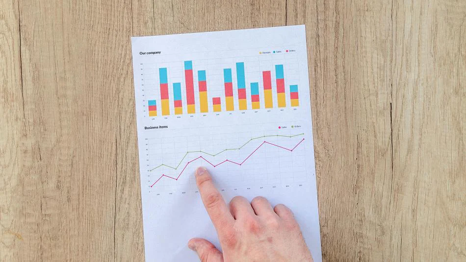 How to invest in marketing and measure return on investment