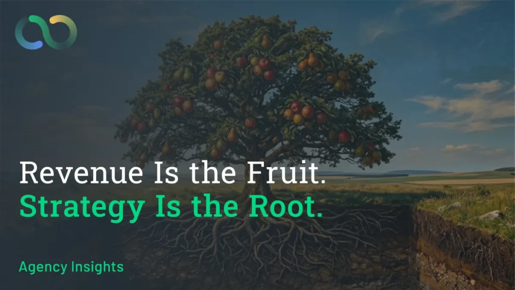 B2B Marketing Strategy Guide