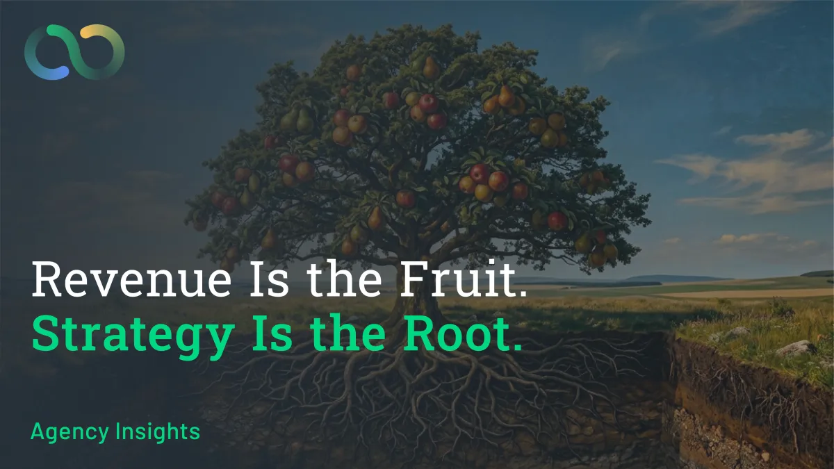 B2B Marketing Strategy Guide